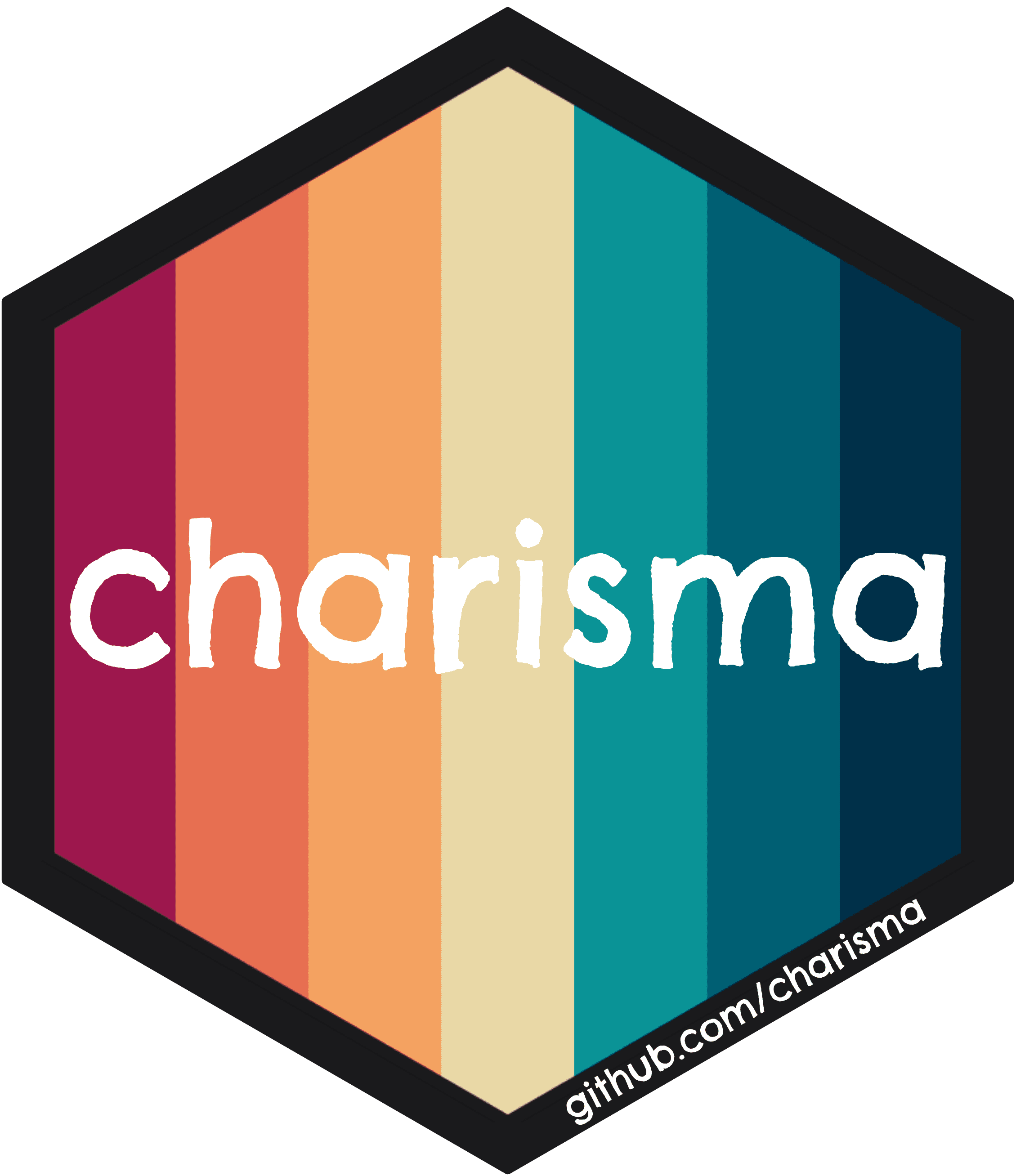charisma